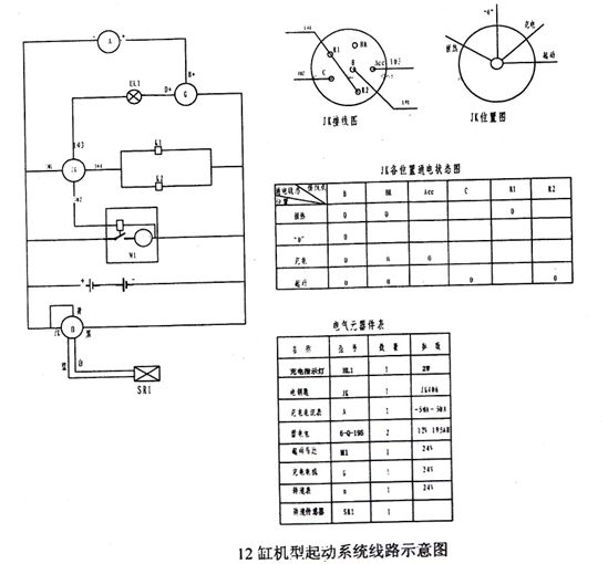 12缸機型起動系統線路 12缸機型起動系統線路